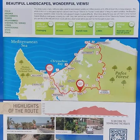 Konstantinos * Pafos