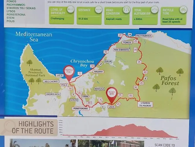 Konstantinos With Heated Pool * Paphos